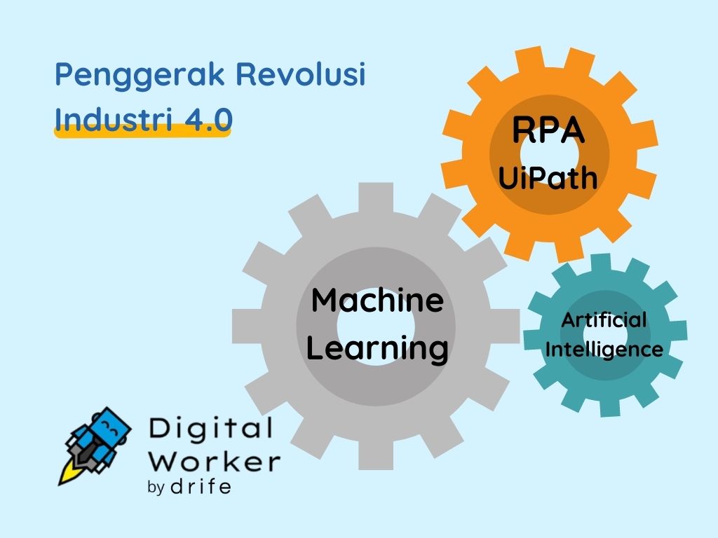 rpa uipath revolusi industri 4.0
