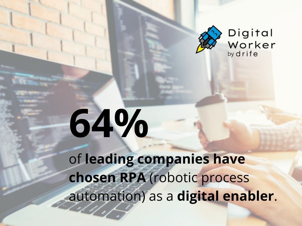 Contoh Penggunaan Robot Otomatis RPA Di Industri