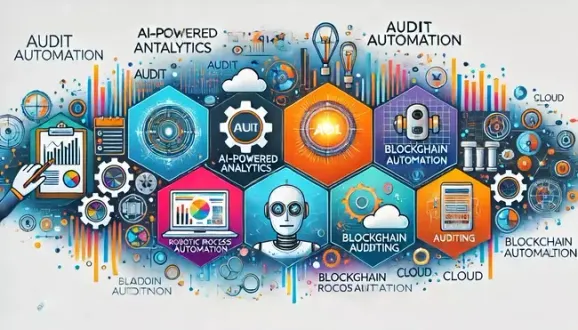 Audit Automation